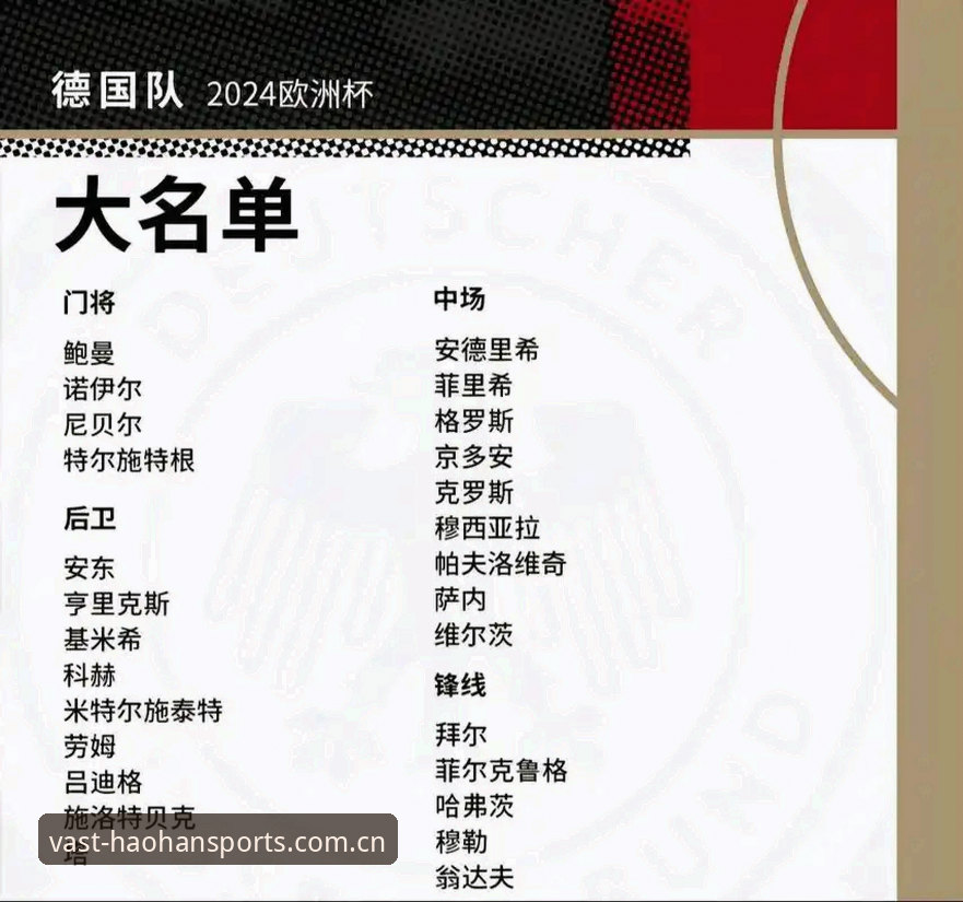 德国队世界杯名单揭晓：诺伊尔回归与小将入选，如何通过浩瀚体育官网追踪赛事