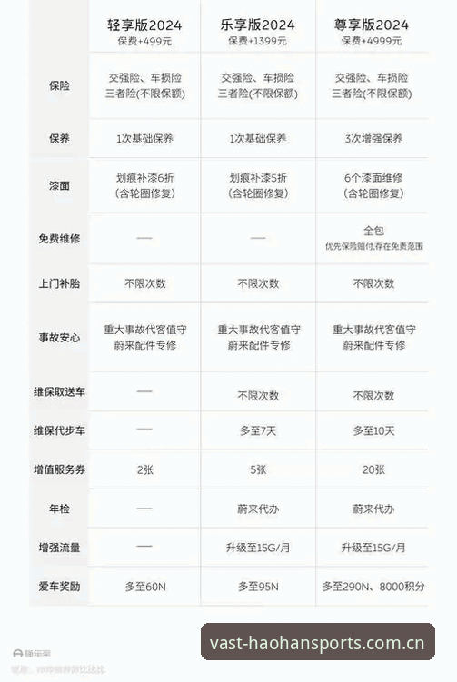 浩瀚体育收费吗 浩瀚体育收费吗?老用户完整使用指南与心得分享