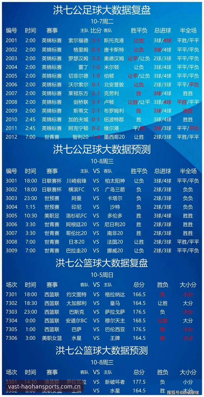 浩瀚体育官方网站深度解析：足球比分直播平台的下载与使用全攻略